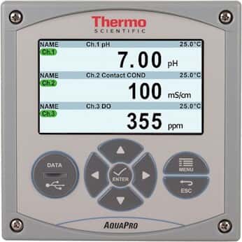 Thermo Scientific AquaPro 1/2-DIN Process Analyzer