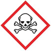 GHS Skull and Crossbones Pictogram Labels