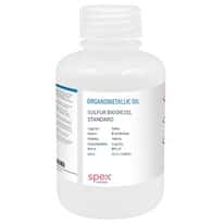 Spex  Single-Element Sulfur Biodiesel Standards
