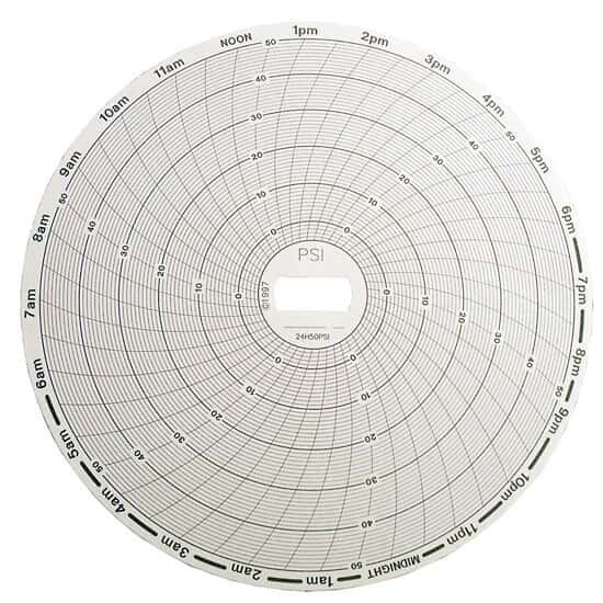 Supco Temperature and Pressure Chart Recorder Paper from ColeParmer