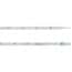 CELLTREAT Serological Pipettes