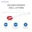 Cole-Parmer® Double-Ended Cell Lifters, Sterile, HDPE