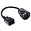 Digi-Sense™ Interchangeable Power Cord Assemblies, IEC to Country Receptacle