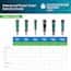 Environmental Express Oakton® 5 Series Waterproof Pocket Testers