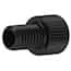 Idex® Super Flangeless™ Nuts, M6 Flat Bottom