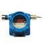 US Industrial Analog Gas Detector / Alarm