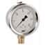 Wika Industrial Stainless Steel Gauges - Type 213.53